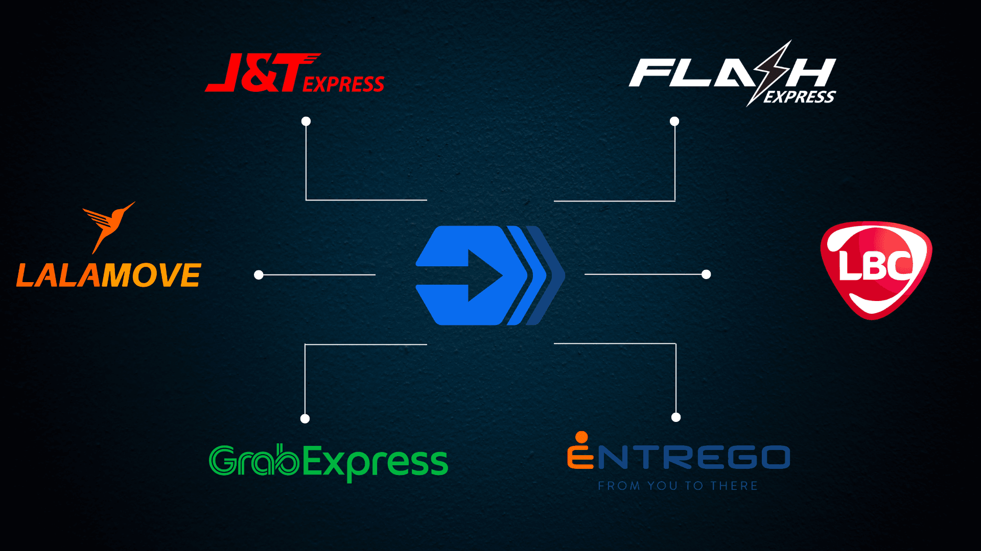 Modal video thumbnail